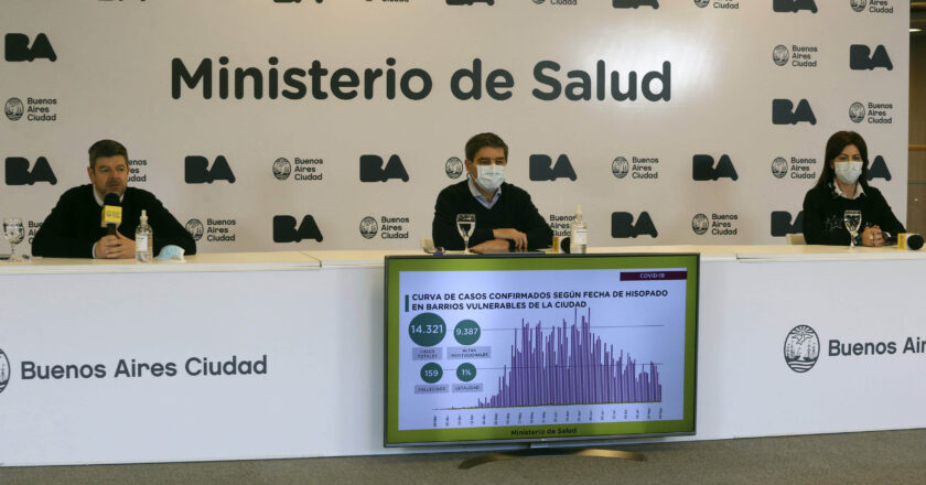 CRECEN LOS CONTAGIOS EN LA CABA Y DISEÑAN NUEVAS MEDIDAS DE PREVENCIÓN