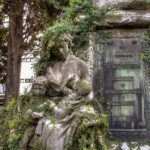 MUJERES ARTISTAS EN EL CEMENTERIO DE LA RECOLETA