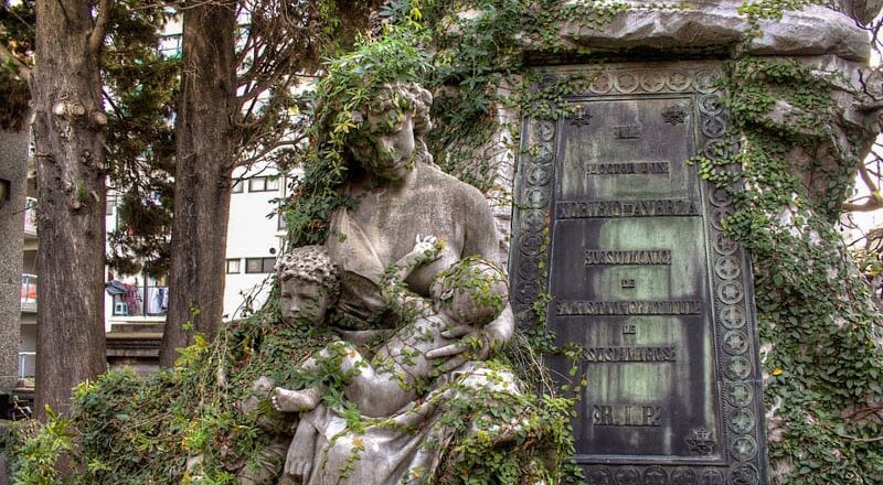MUJERES ARTISTAS EN EL CEMENTERIO DE LA RECOLETA